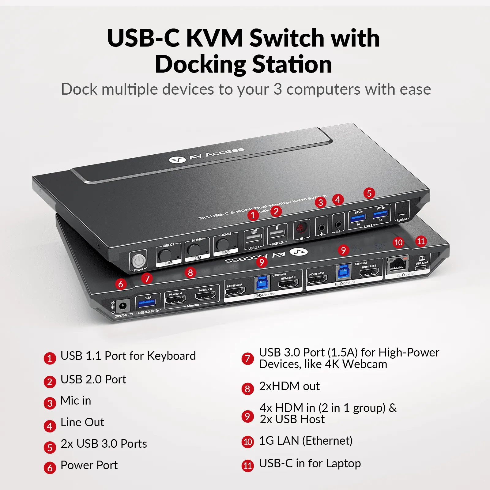 AV Access iDock B30 USB-C KVM Switch 10 In 1 Docking Station, 3-Port with HDMI for Dual Monitor, 65W Power Delivery & Ethernet Port for Laptop