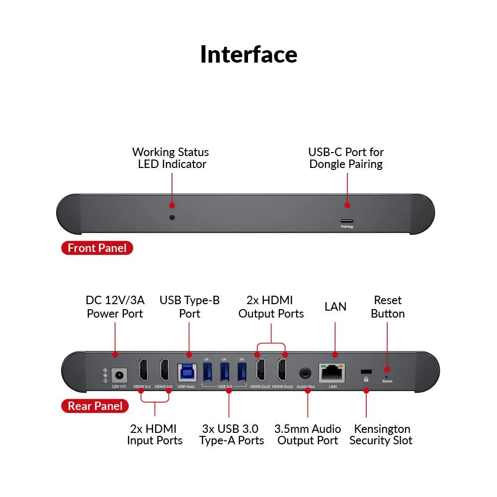 AV Access eShare W80 4K Wireless Conferencing System for Video Presentation & Collaboration, Dual HDMI out, Multiview, BYOD/BYOM, No Software Required