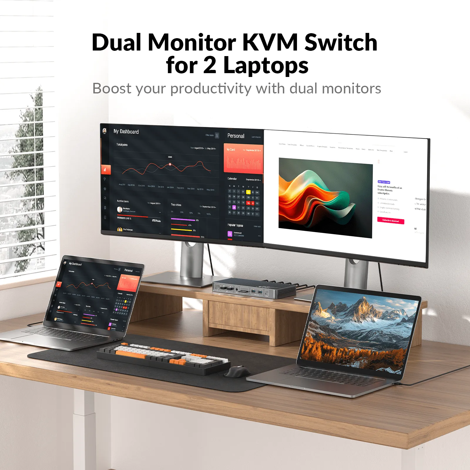 AV Access KD-E20 USB-C KVM Switch Docking Station for 2 Laptops & 4K Dual Monitor, 11-in-1 Design (100W PD), 1G Ethernet Port, EDID Emulation