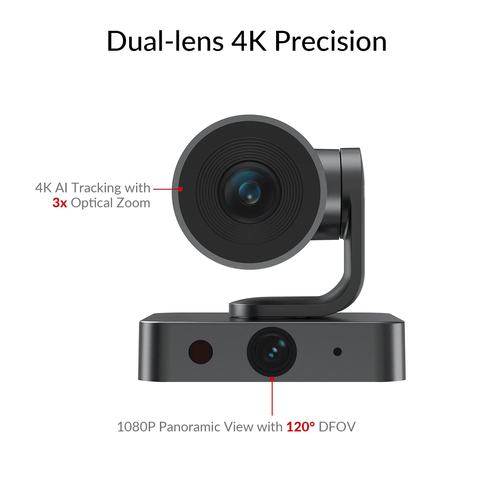 AV Access BizEye P30 4K PTZ Conference Camera | Dual Lens 120° Wide View, 3x Optical Zoom, AI Auto Tracking & Framing