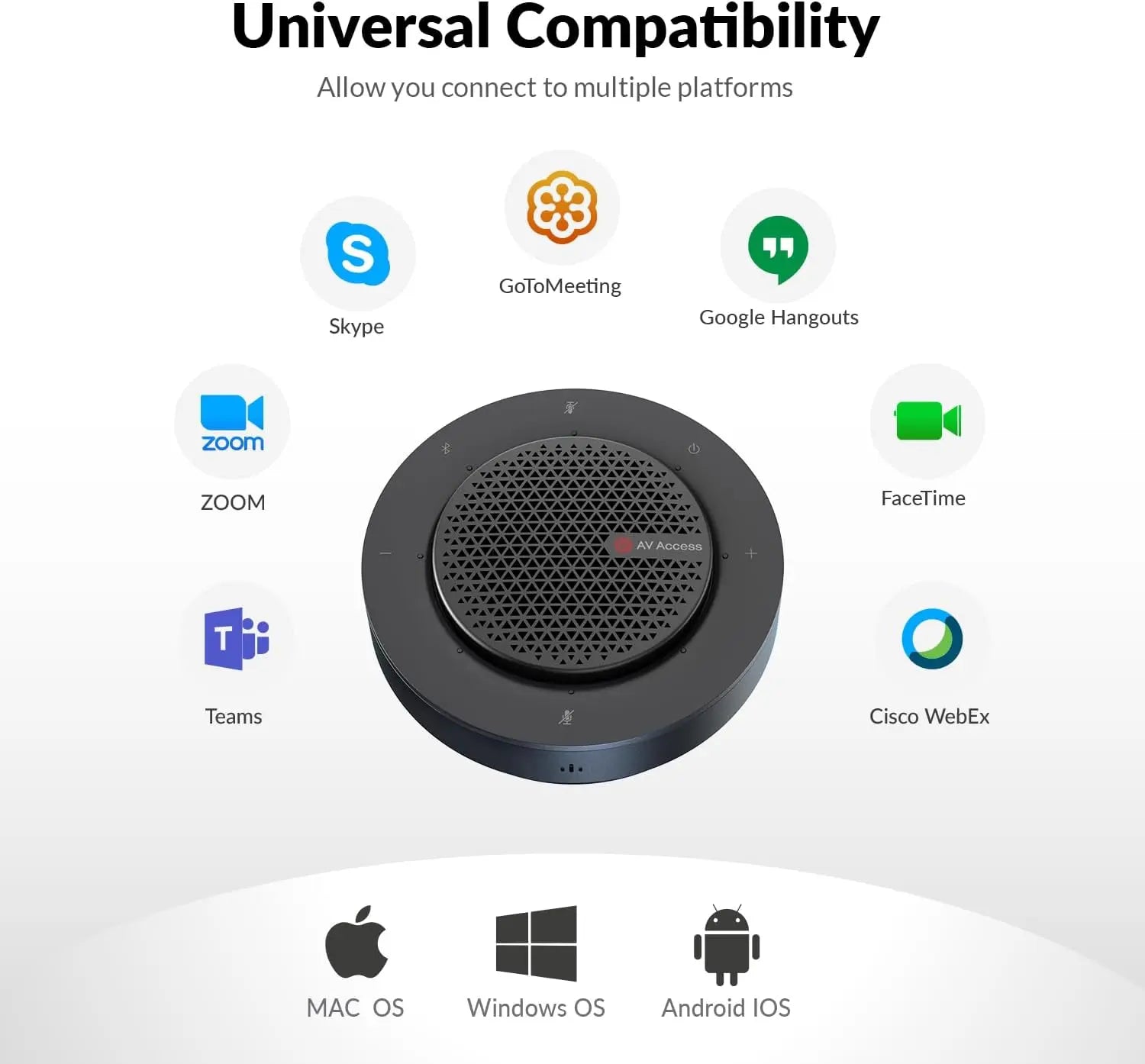 AV Access AnyCo A6 Daisy Chain Conference Speakerphone, USB & Bluetooth Speaker with Mic, Cascade up to 9 Units for Large Meeting Room TeckPot