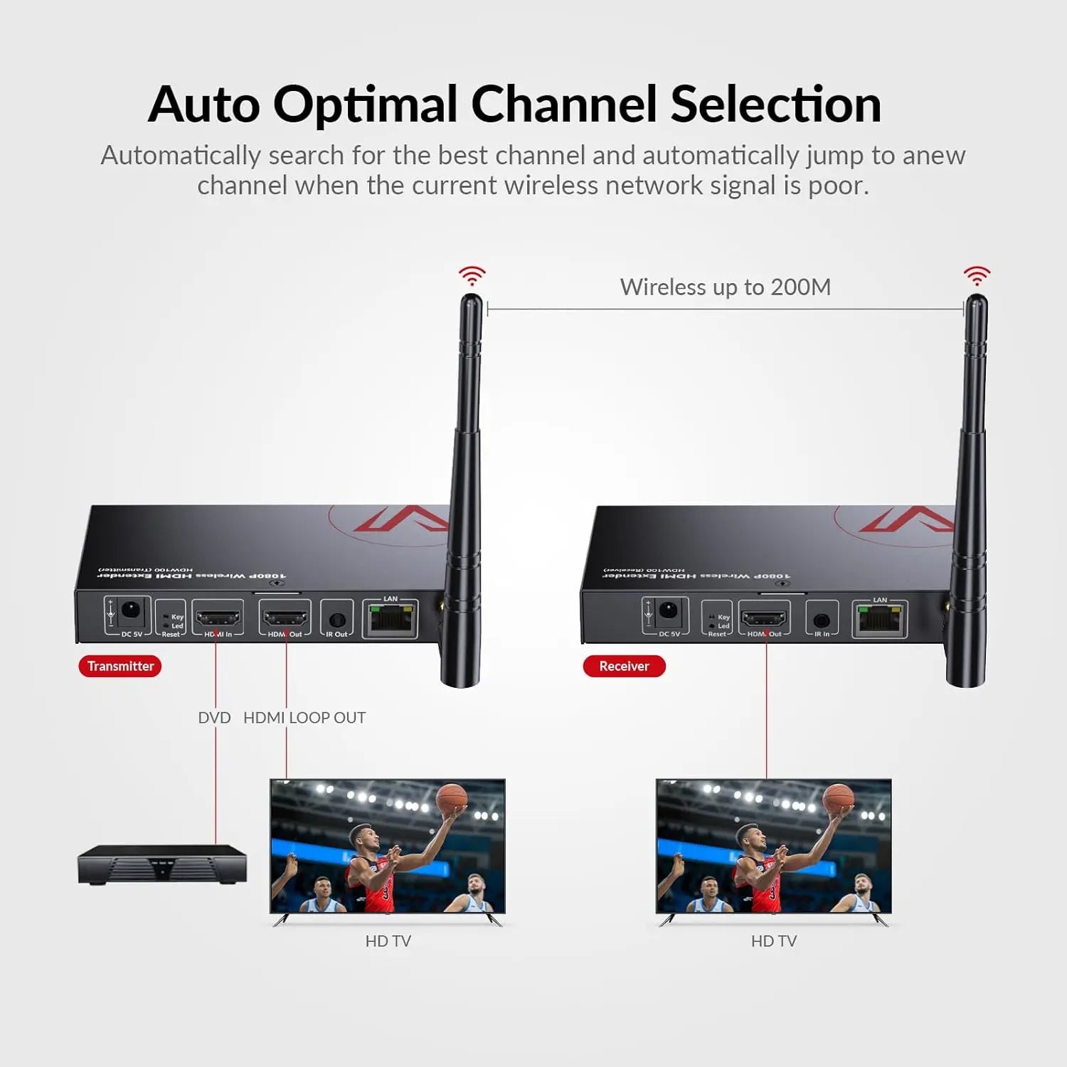 AV Access HDW100 Innovative Wireless 1080P HDMI Extender, up to 200m/656ft Transmission Range, IR Remote Control, Low Latency, Ideal for Home Theater & Projector AV Access