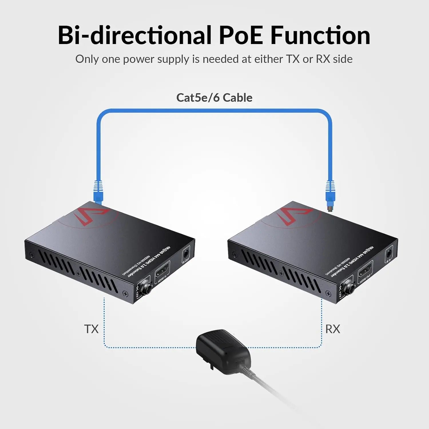 AV Access 4KEX60-H2 Economical 4K HDMI Extender up to 50m/164ft, HDMI Balun w/ 2-Way PoC & IR Control AV Access