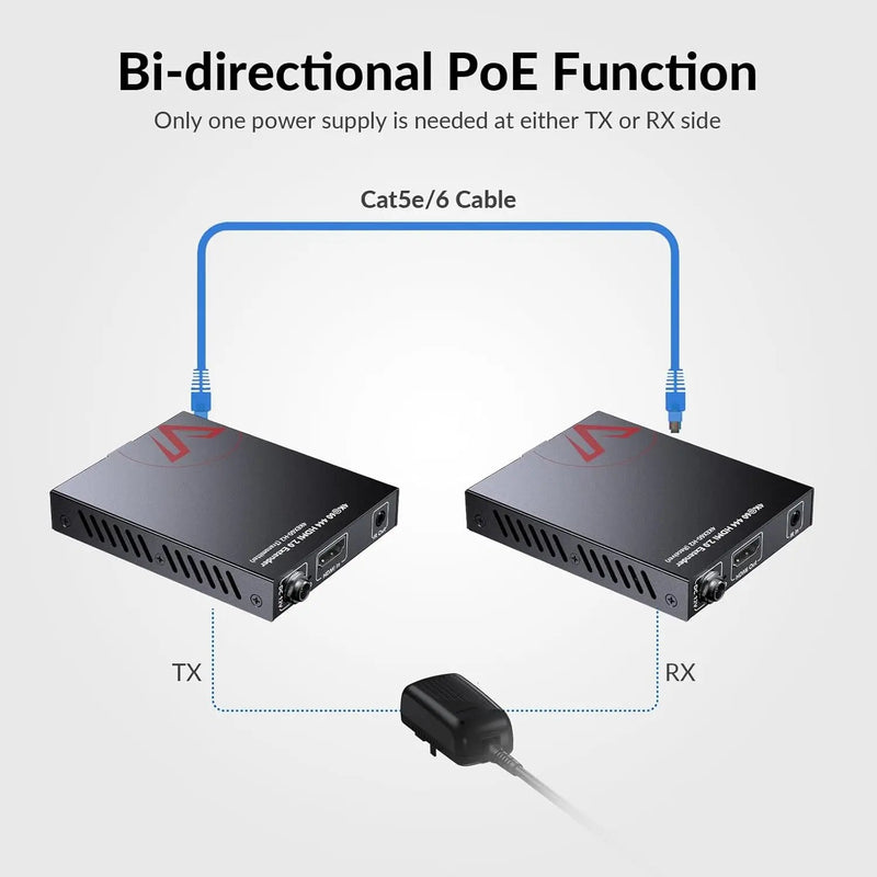 AV Access 4KEX60-H2 Economical 4K HDMI Extender up to 50m/164ft, HDMI Balun w/ 2-Way PoC & IR Control AV Access