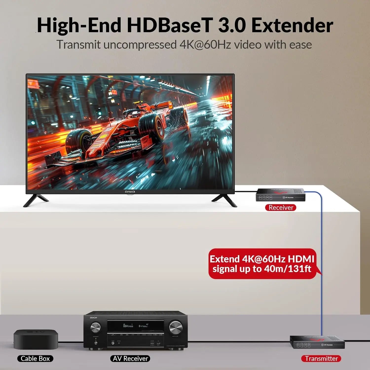 Av Access 4KEX40-eARC 4K HDMI Extender with eARC & ARC, HDBaseT 3.0 Extender w/ 2-Way IR, CEC & PoC, Ideal for Home Theater AV Access