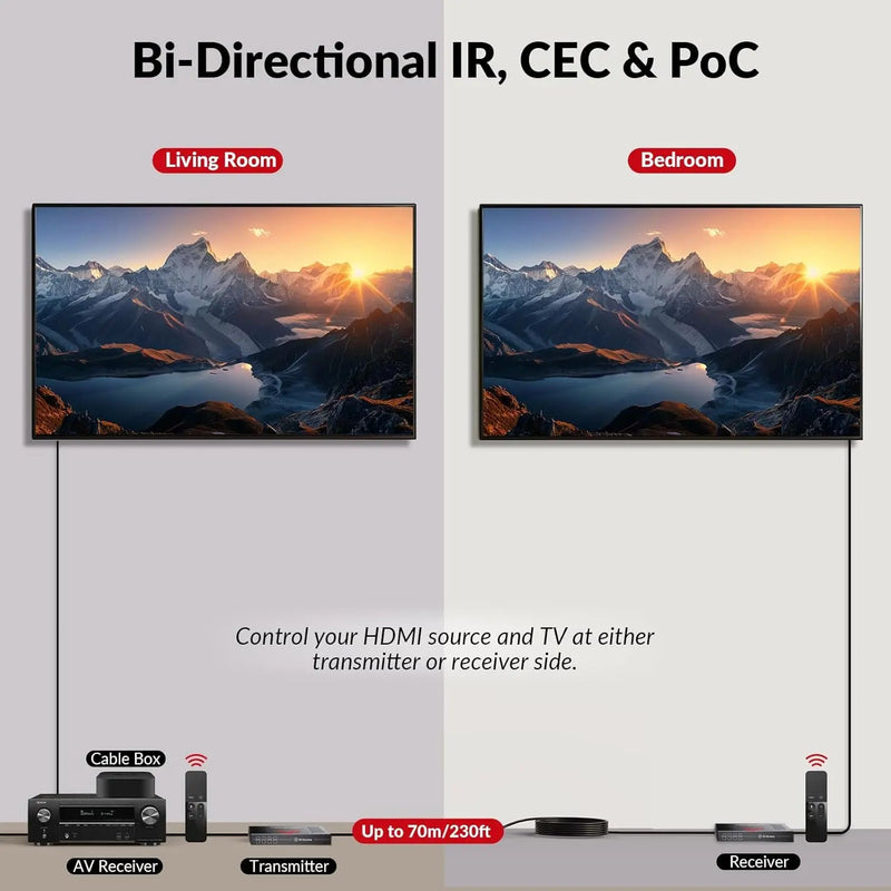 Av Access 4KEX40-eARC 4K HDMI Extender with eARC & ARC, HDBaseT 3.0 Extender w/ 2-Way IR, CEC & PoC, Ideal for Home Theater AV Access