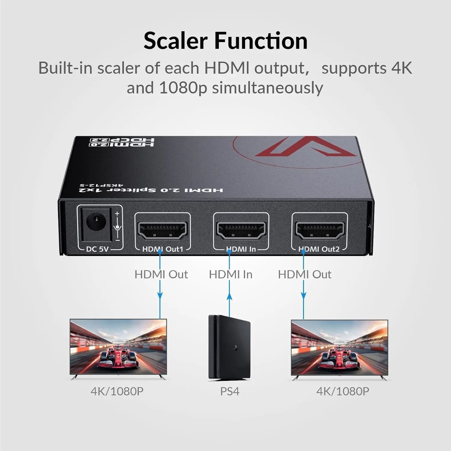 Av Access 4KSP12-S 4K HDMI 2.0 Splitter 1 In 2 Out, Auto Scaling, HDR, Dolby Vision, HDCP2.2/1.4 TeckPot