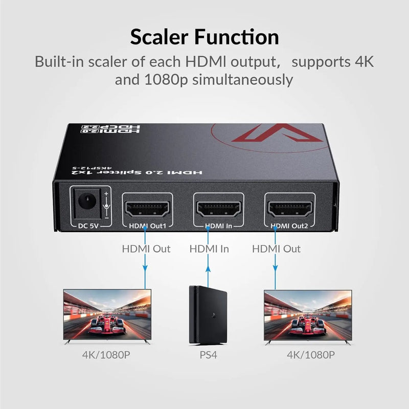 Av Access 4KSP12-S 4K HDMI 2.0 Splitter 1 In 2 Out, Auto Scaling, HDR, Dolby Vision, HDCP2.2/1.4 TeckPot