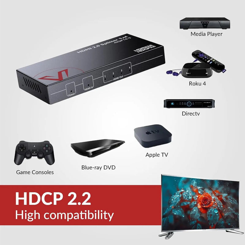 AV Access 4KSP14-S 4K HDMI 2.0 Splitter 1 in 4 Out w/ Auto Downscaler, 4K@60Hz, 1080P@120Hz, HDR 10 & HDCP 2.2,3D, 18Gbps Zero Latency, AV Access Gaming Splitter, Duplicate/Mirror Screens AV Access