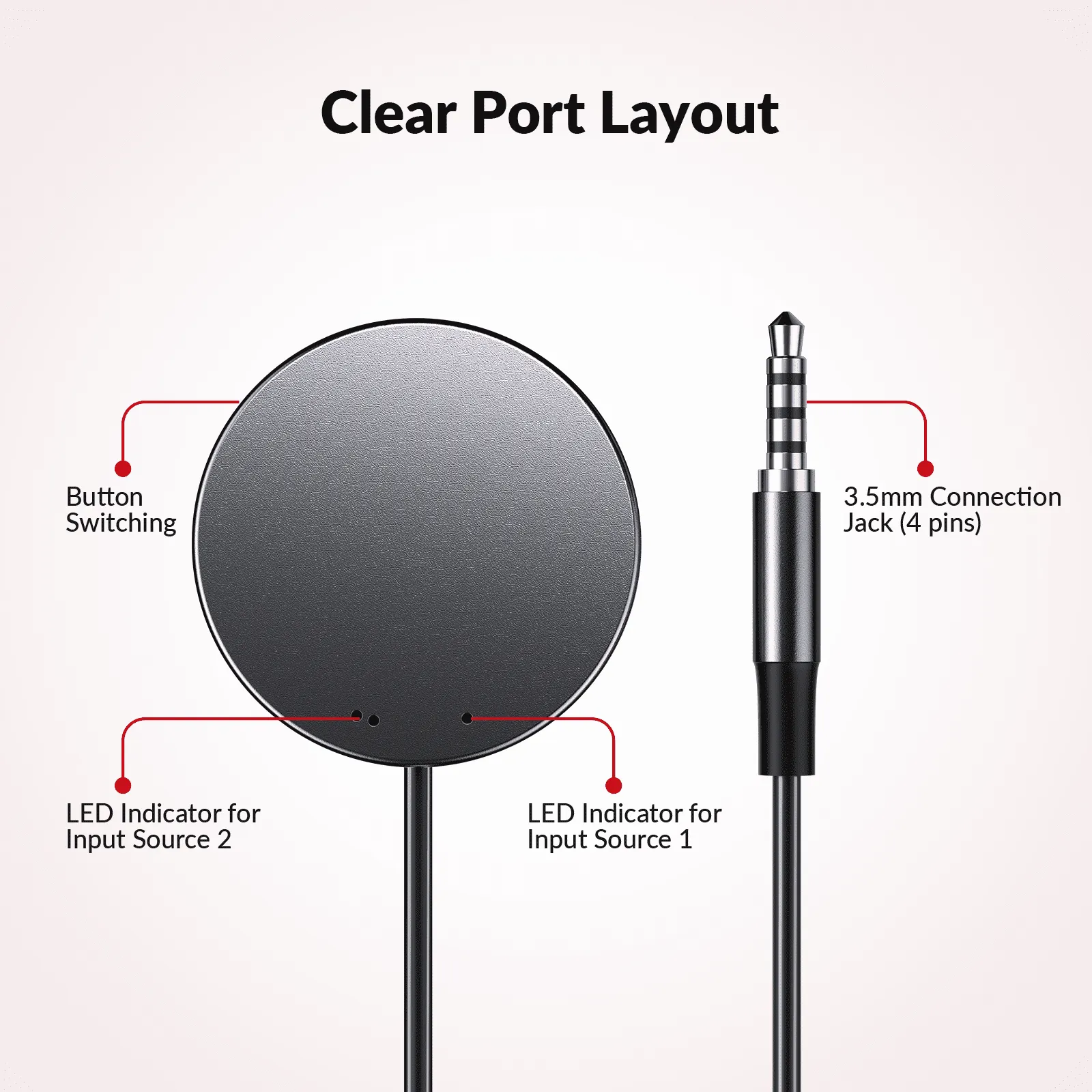 AV Access EXB01 Remote Switch Button for iDock C20/D23 with LED Indicators & Long Cable, 1.2m/3.94ft Extension for Effortless Device Switching