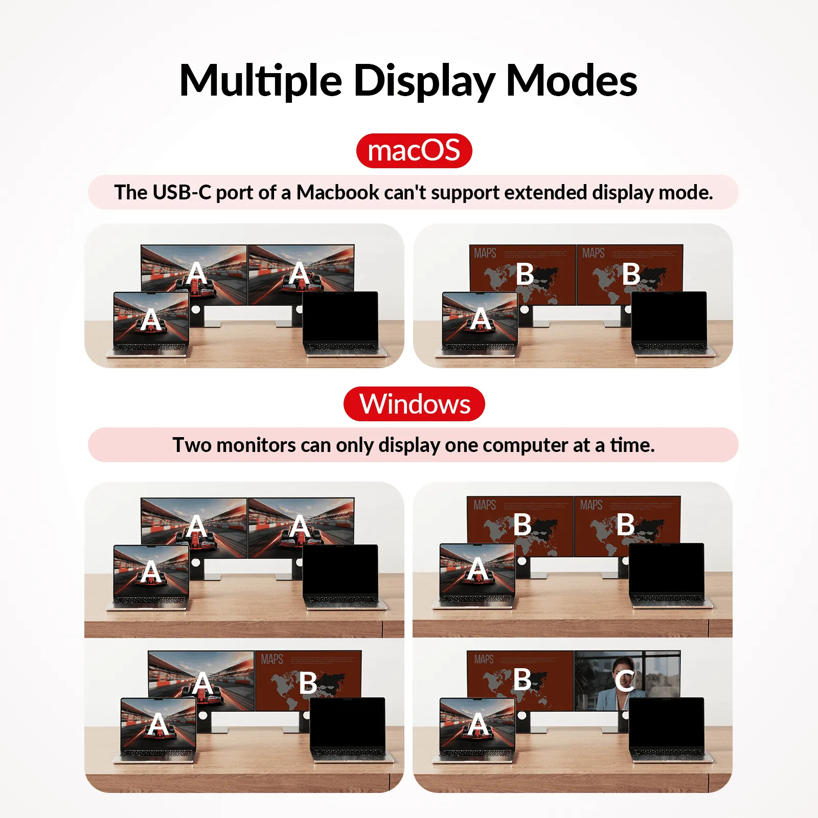 AV Access iDock C20 USB-C KVM Switch 12 In 1 Docking Station for 2 Laptops, 4K Dual Monitor Design, 60W Charging for Each PC, 1G Ethernet, EDID Emulation