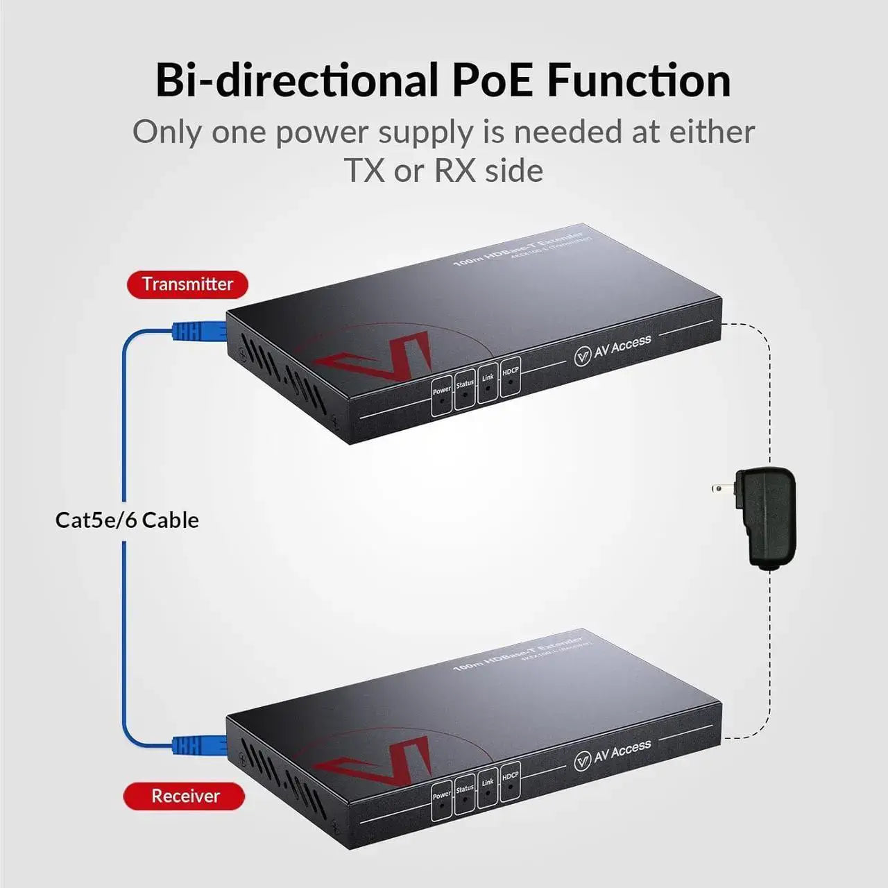 AV Access 4KEX100-L 4K HDMI over HDBaseT Extender up to 100m/330ft with Bi-directional PoE/IR/RS232 AV Access