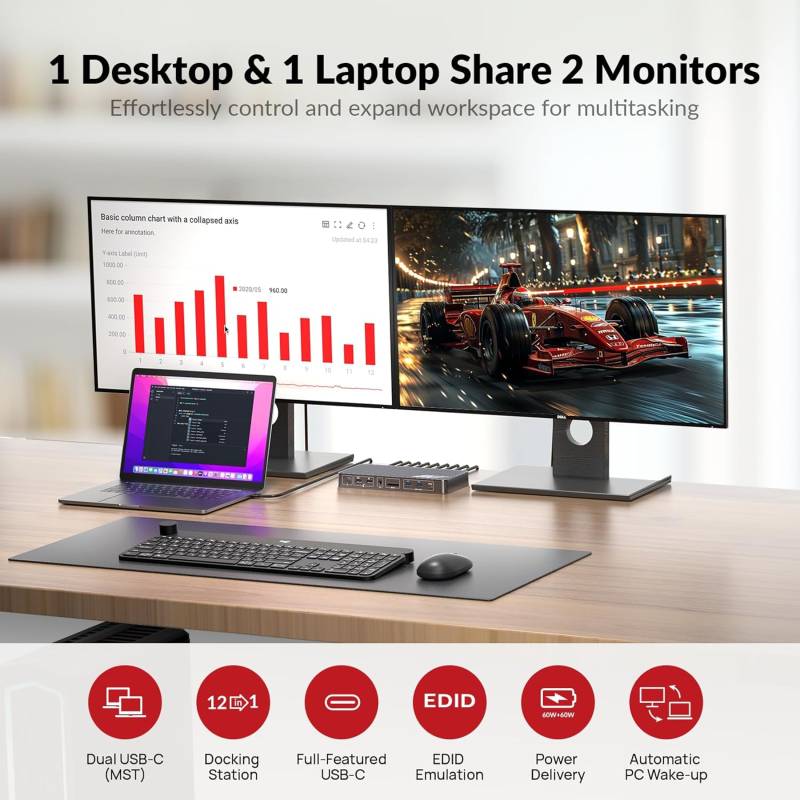 AV Access iDock P10 KVM Dock Switcher for 1 Laptop & 1 Desktop – Dual 4K@60Hz Monitor Support